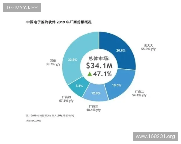 全面解析永乐国际投注平台的优势与安全保障